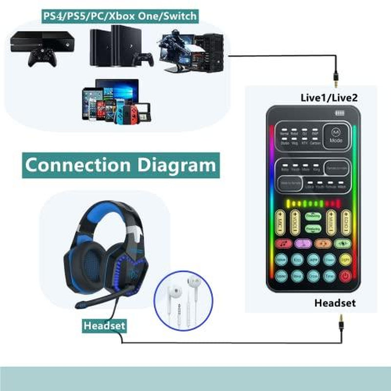 Voice Changer Abs, Sound Disguiser with 8 Effect or Mobile Phone Computer Black Handheld Portable Multifunctional